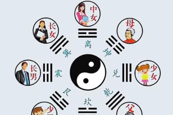 面相算命入门：三停，什么是三停？