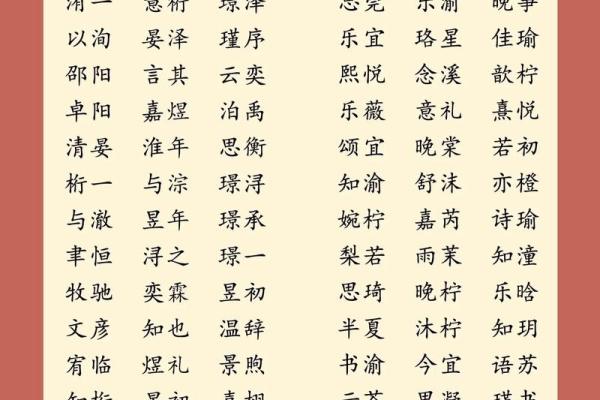 算命起名-2024年正月大年初二出生取什么名字吉利