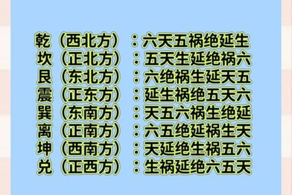实用！不得不防的16条风水大忌