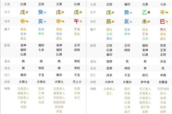 四柱八字测名字打分 四柱八字测名字打分