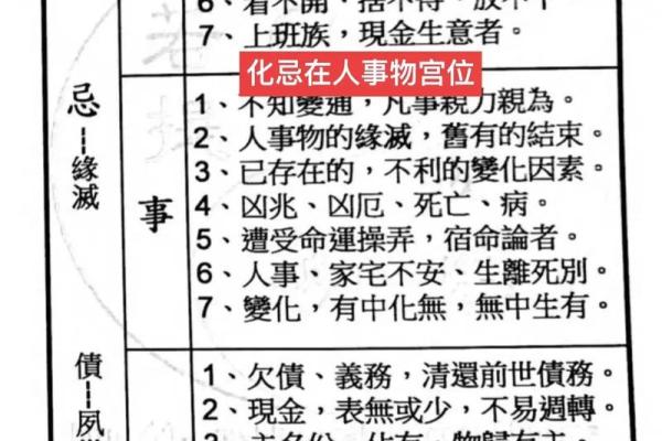 紫薇斗数对宫化入 紫薇斗数对宫化入