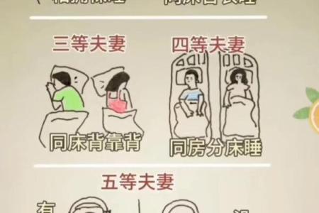 新人必看的结婚床风水禁忌 夫妻睡哪边才可以添丁旺财