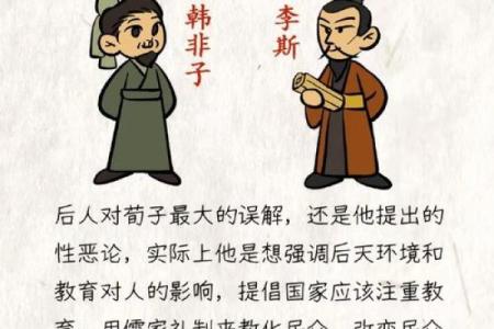 姓荀的名人-姓名学-华易算命网姓名