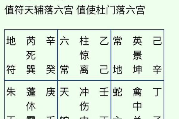 玄奥周易排盘，玄奥周易选号破解版？