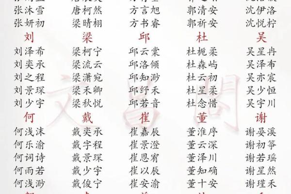 2019年5月20号丑时出生的男孩起名方法姓名 2019年5月20号丑时出生的男孩起名方法姓名