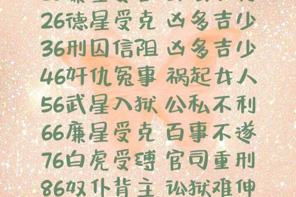 号码吉凶怎么看八字