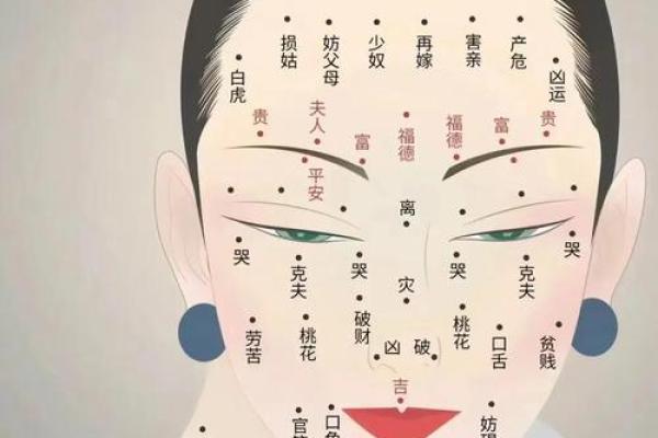 取了痣真的会影响命运吗风水观点