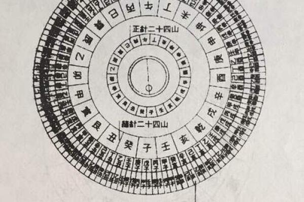风水号码_十五是否不能花钱