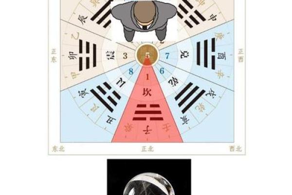 风水号码_十五是否不能花钱