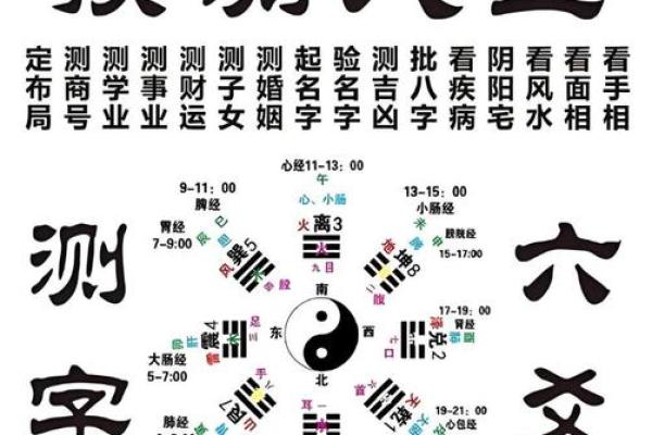 易经算命