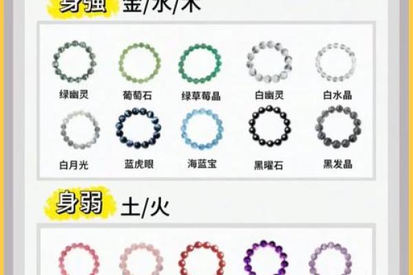 八字身弱不好吗