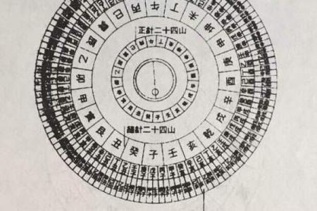 风水号码_十五是否不能花钱