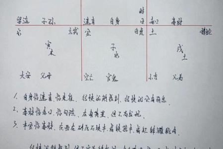 从零开始学八字（五十四）--分类预测之父母看法
