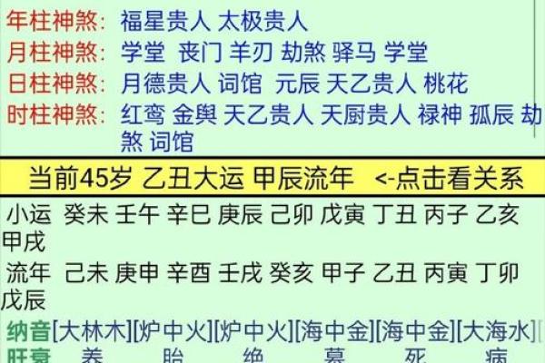 【八字缺火数字】这是怎么回事？求详解！
