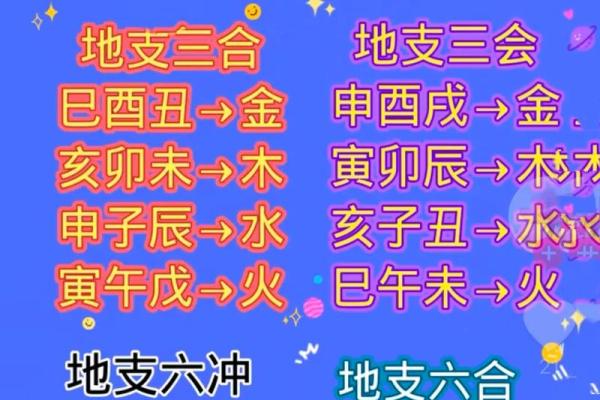 辛丑日出生富贵八字