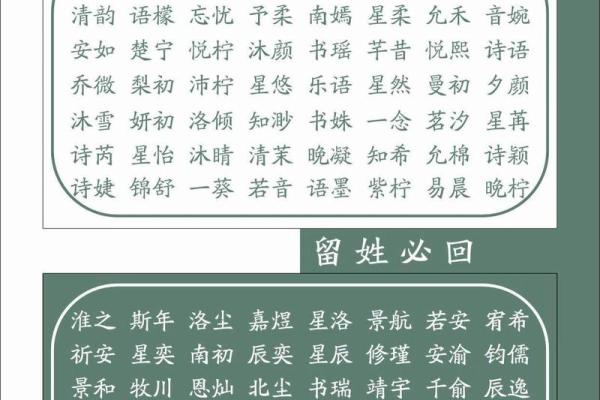 算名字,生辰八字取名字查询