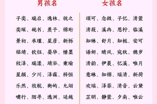 姓福的名人-姓名学-华易算命网姓名