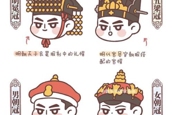 如何选择风水帽子