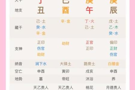 八字说偏官得制,八字偏官是什么意思